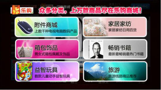 全球收入最高的男明星_全球智能电视收入(2)