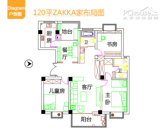 10萬(wàn)軟裝4種風(fēng)格 120平超精彩混搭之家