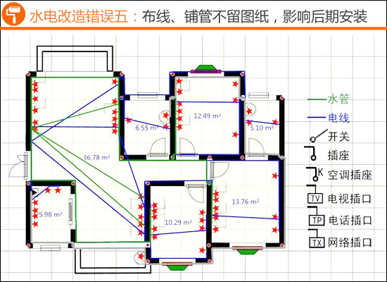 家装安装循环水有什么作用?答:节约用水,可以将水循环利用,省水费.