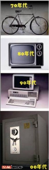 ȫܱU(xin)I(lng)r(sh)(zhn)լ֮