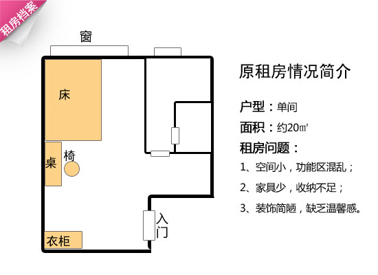 PChouse网友晒租房 20㎡单间实用装OB体育饰(图2)