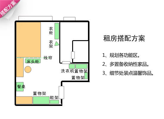 PChouse网友晒租房 20㎡单间实用装OB体育饰(图3)