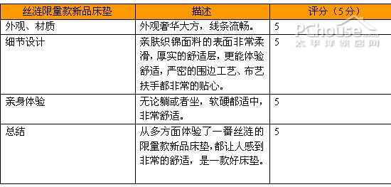 丝涟
