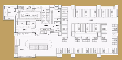 平面图; 自助烤肉平面图; 自助餐台平面图图片