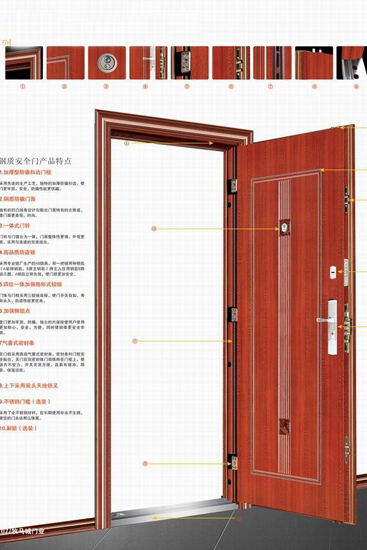 确保居家安全 支招防盗门选材攻略