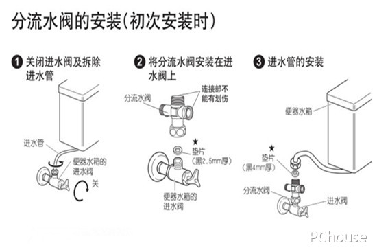 松下智能马桶盖安装方法 松下智能马桶盖价格图片