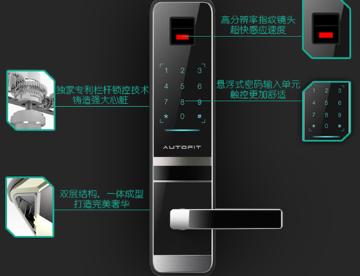 宝博体育下载AUTOFIT智能电子锁京东众筹首发(图6)