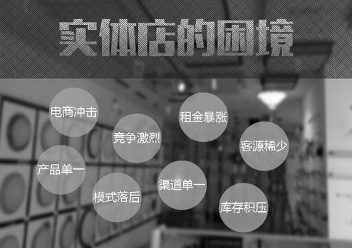 e淘助经销商突破困境,成当下实体店新宠