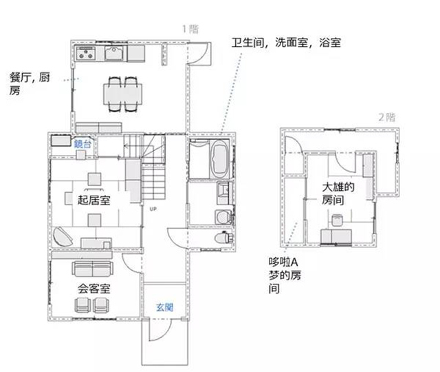 新版大雄家和以前不一样了?因为哆啦a梦有个小秘密