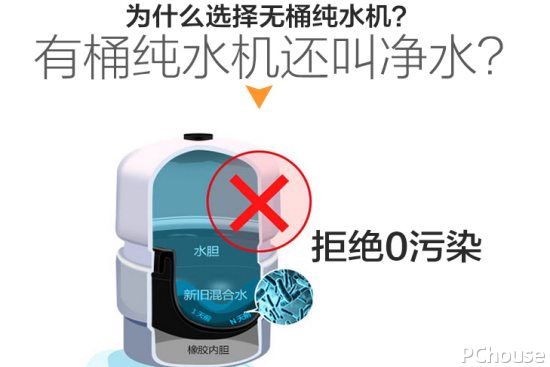 尊龙凯时纯水机十大品牌排行榜 纯水机使用技巧(图4)