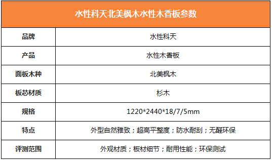 nd级环保才安心 水性科天水性木香板评测