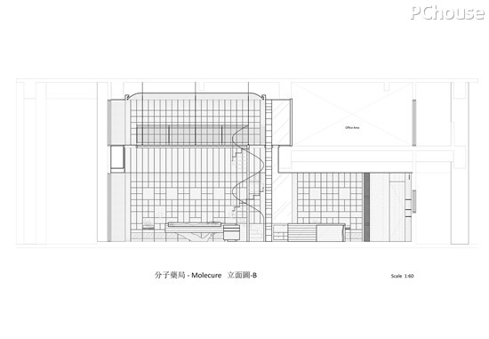 傳統(tǒng)藥店的顛覆 以分子為主角設計的綠色實驗室