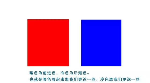 色彩鲜艳(纯度高)的颜色有前进感,色彩淡雅(纯度低)的颜色有后退感