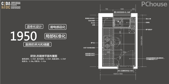 BOB全站住宅产业装饰装修即将揭开新篇章(图8)