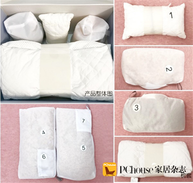 讀者評測｜了解你的睡眠樂趣