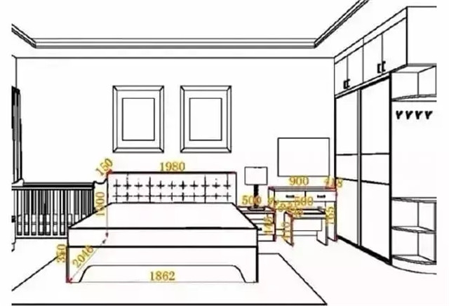 失眠多夢(mèng)睡不香？也許與你的臥室布局有關(guān)�。ǜ阶罴鸭�