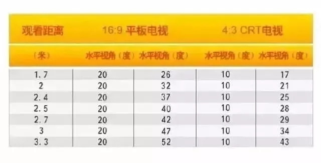 失眠多夢(mèng)睡不香？也許與你的臥室布局有關(guān)�。ǜ阶罴鸭�