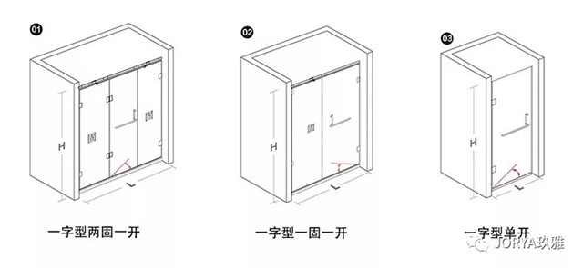 想要洗個舒心澡，淋浴房要選好！