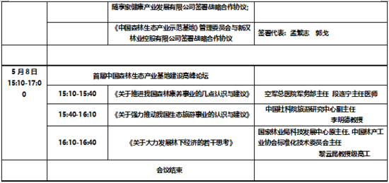 首届中国森林生态产业基地建设高峰论坛日程表