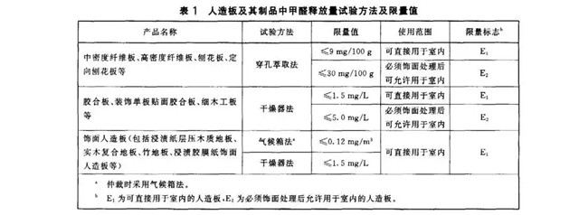 「自如」事件后的我們，該如何尋求自保