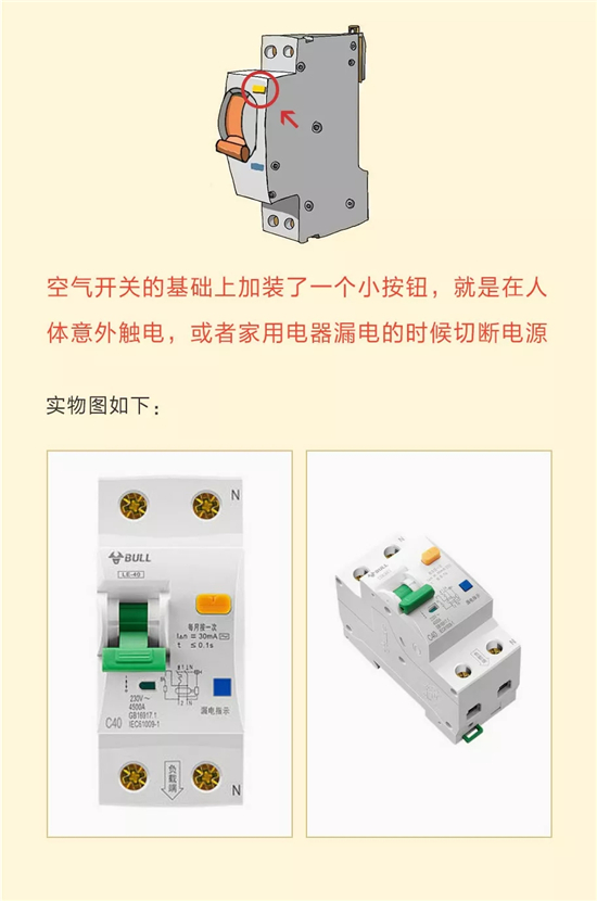 又跳閘了，裝修最難的電路走向圖全在這兒!