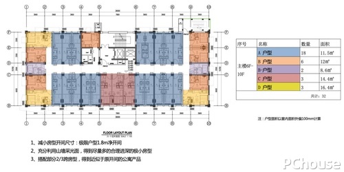 cun寸design|万科-西直门泊寓:长租公寓的收纳之道