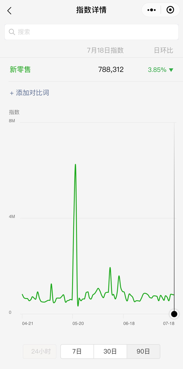 天工坊紅木：脫離品質(zhì)的品牌就是無毛之鳳
