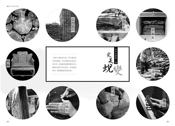 波記家具