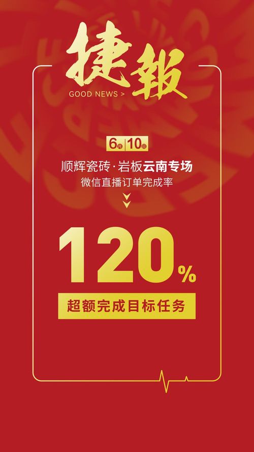 逆势向上│顺辉瓷砖岩板云南线上微信直播专场圆满收官