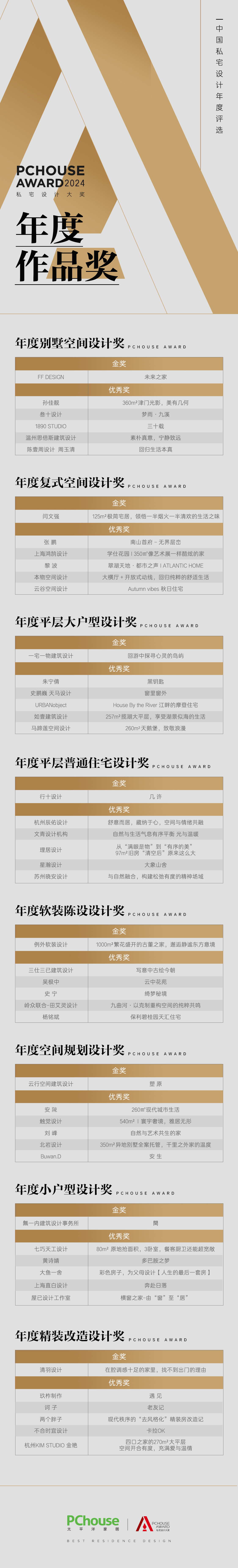 重磅发布|2024PChouse Award私宅设计大奖年度作品奖 重磅发布|2024PChouse Award私宅设计大奖年度作品奖