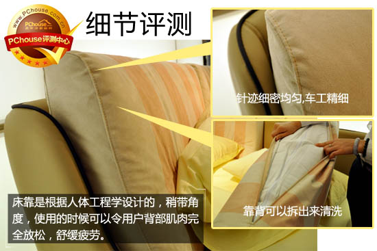  康耐登布艺套床