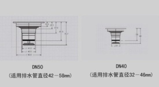 局部装饰 避免装修遗憾绝招
