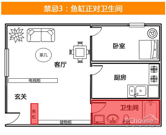 家庭小鱼缸摆放位置的注意事项