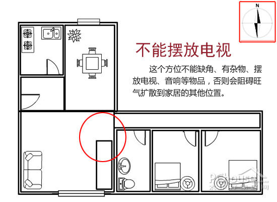 旺氣方位 家居旺地巧佈置_室內風水太平洋家居網