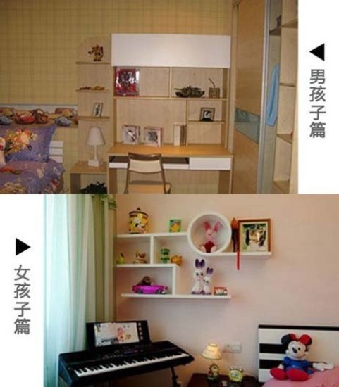 儿童房设计 单品给孩子打造趣智儿童房