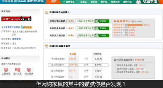 家具购买步步惊心 消费者该如何注意？