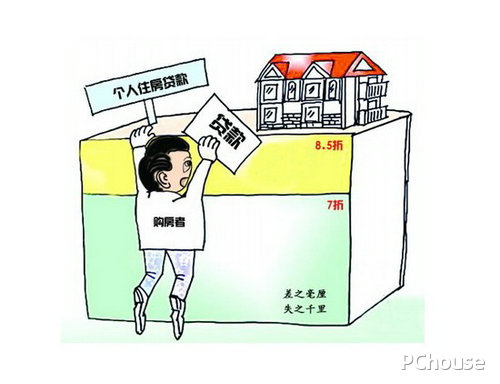 公积金贷款买房的条件 需要哪些流程