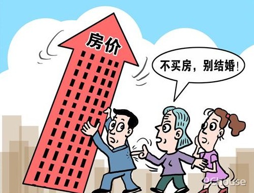 上海买房条件是什么