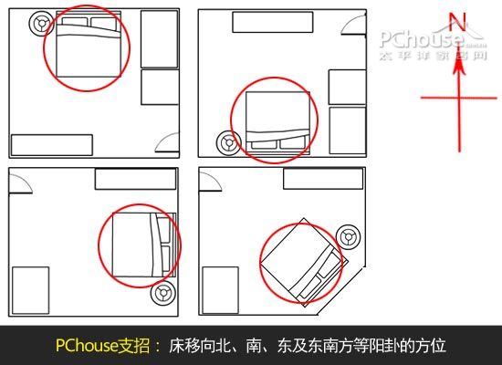 想生男孩有方法卧室风水布局不可不知 室内风水 太平洋家居网