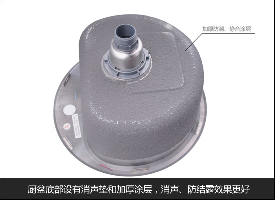 让老公爱上洗菜洗碗 好用厨盆套装推荐