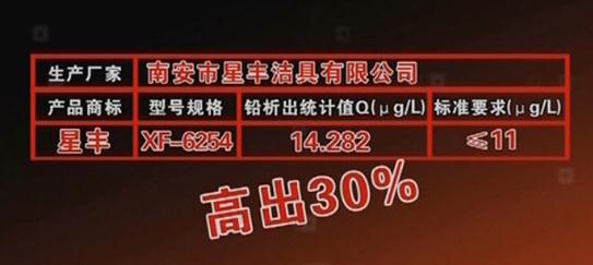 星丰XF-6254水龙头铅析出量超出国家标准的30