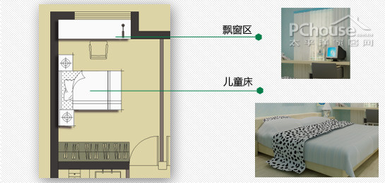 儿童房设计