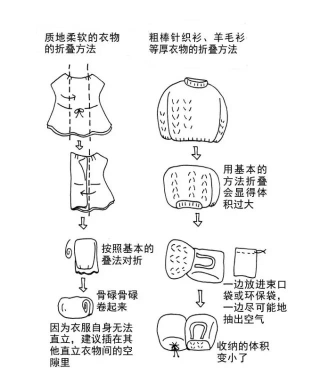 连帽卫衣收纳折叠方法图片