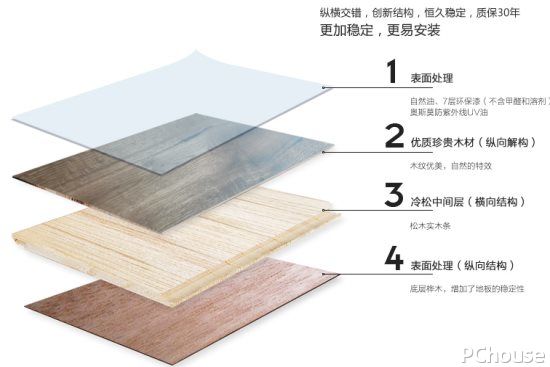 枫木地板的优缺点分析 枫木地板最新报价