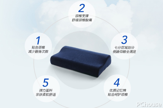 记忆棉枕头品牌推荐 记忆棉枕头选购指南