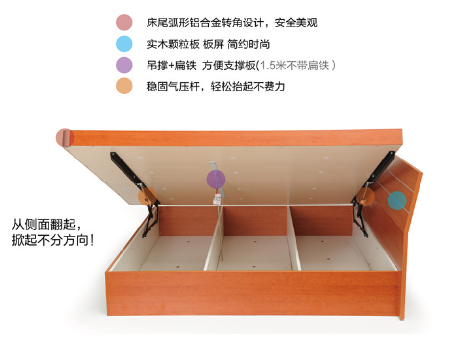 红苹果家具好不好 红苹果家具床最新报价