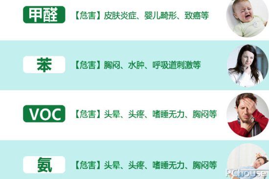 新房油漆要怎么除味 家装油漆选购攻略