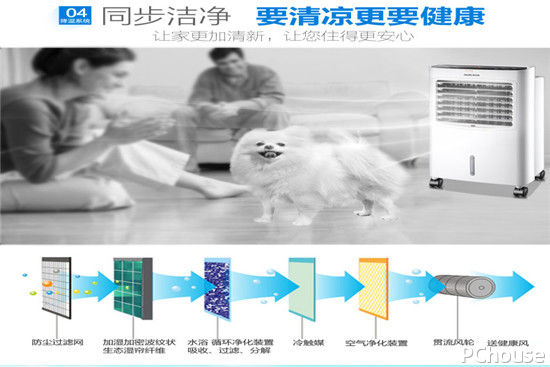 移动空调好不好 移动空调最新报价