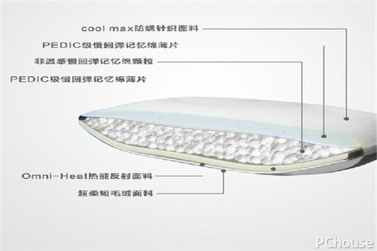 治颈椎的枕头如何挑选 枕头品牌推荐