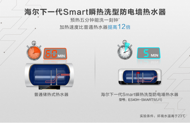 智能热水器使用方法视频教程 2018473_34.png